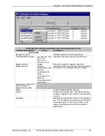 Preview for 71 page of Multitech FaxFinder FF100 Administrator User Manual