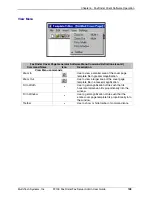 Preview for 128 page of Multitech FaxFinder FF100 Administrator User Manual