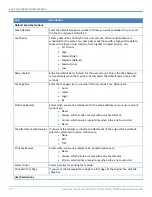 Preview for 20 page of Multitech FaxFinder FF240 Administrator'S Manual