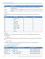 Preview for 24 page of Multitech FaxFinder FF240 Administrator'S Manual