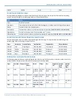 Preview for 37 page of Multitech FaxFinder FF240 Administrator'S Manual