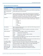 Preview for 55 page of Multitech FaxFinder FF240 Administrator'S Manual