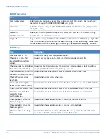 Preview for 58 page of Multitech FaxFinder FF240 Administrator'S Manual