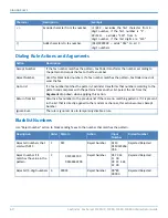 Preview for 60 page of Multitech FaxFinder FF240 Administrator'S Manual