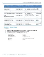 Preview for 89 page of Multitech FaxFinder FF240 Administrator'S Manual