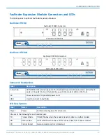 Предварительный просмотр 17 страницы Multitech FaxFinder FF240 Hardware And Installation Manual