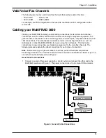 Preview for 15 page of Multitech FR3060/V4 User Manual