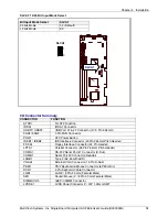 Preview for 12 page of Multitech IAC-F696 User Manual