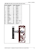 Preview for 16 page of Multitech IAC-F696 User Manual