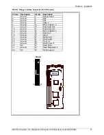 Preview for 17 page of Multitech IAC-F696 User Manual