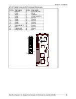 Preview for 18 page of Multitech IAC-F696 User Manual