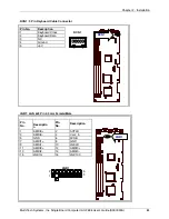 Preview for 23 page of Multitech IAC-F696 User Manual