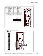 Preview for 24 page of Multitech IAC-F696 User Manual