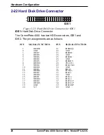 Preview for 28 page of Multitech IPC-623C User Manual