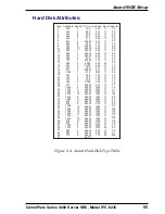 Preview for 55 page of Multitech IPC-623C User Manual