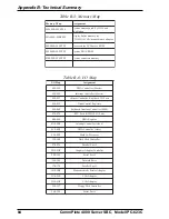 Preview for 84 page of Multitech IPC-623C User Manual