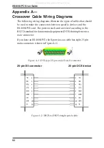 Preview for 62 page of Multitech ISI4604-PCI User Manual