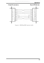 Preview for 63 page of Multitech ISI4604-PCI User Manual