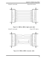 Preview for 69 page of Multitech ISI4608 User Manual