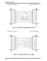 Preview for 70 page of Multitech ISI4608 User Manual