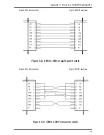 Preview for 71 page of Multitech ISI4608 User Manual