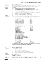 Предварительный просмотр 10 страницы Multitech ISI9234PCIE At Commands Reference Manual