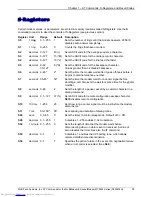 Preview for 38 page of Multitech ISI9234PCIE At Commands Reference Manual