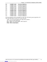 Preview for 42 page of Multitech ISI9234PCIE At Commands Reference Manual