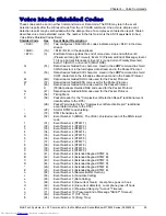 Preview for 59 page of Multitech ISI9234PCIE At Commands Reference Manual