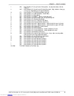 Preview for 60 page of Multitech ISI9234PCIE At Commands Reference Manual