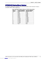 Preview for 61 page of Multitech ISI9234PCIE At Commands Reference Manual