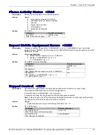 Предварительный просмотр 17 страницы Multitech MMCModem GPRS Reference Manual