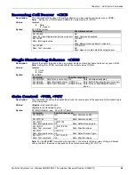 Предварительный просмотр 24 страницы Multitech MMCModem GPRS Reference Manual