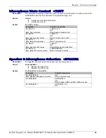 Предварительный просмотр 26 страницы Multitech MMCModem GPRS Reference Manual