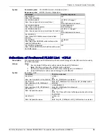 Предварительный просмотр 36 страницы Multitech MMCModem GPRS Reference Manual