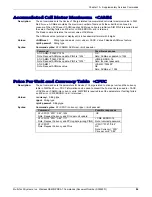 Предварительный просмотр 86 страницы Multitech MMCModem GPRS Reference Manual