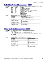 Предварительный просмотр 96 страницы Multitech MMCModem GPRS Reference Manual