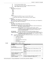 Предварительный просмотр 110 страницы Multitech MMCModem GPRS Reference Manual