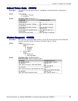 Предварительный просмотр 121 страницы Multitech MMCModem GPRS Reference Manual