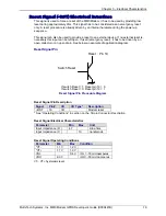 Предварительный просмотр 19 страницы Multitech MMCModem MTMMC-G-F4 Developer'S Manual