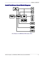 Предварительный просмотр 31 страницы Multitech MMCModem MTMMC-G-F4 Developer'S Manual