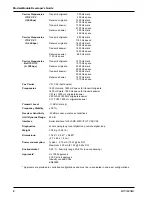 Предварительный просмотр 8 страницы Multitech Modem Module MT3334SMI Developer'S Manual