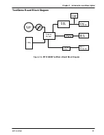 Предварительный просмотр 11 страницы Multitech Modem Module MT3334SMI Developer'S Manual