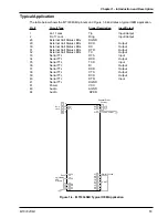 Предварительный просмотр 13 страницы Multitech Modem Module MT3334SMI Developer'S Manual