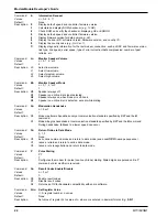 Предварительный просмотр 22 страницы Multitech Modem Module MT3334SMI Developer'S Manual