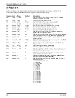 Предварительный просмотр 28 страницы Multitech Modem Module MT3334SMI Developer'S Manual