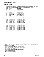 Предварительный просмотр 30 страницы Multitech Modem Module MT3334SMI Developer'S Manual