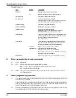 Предварительный просмотр 68 страницы Multitech Modem Module MT3334SMI Developer'S Manual