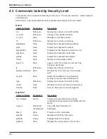 Preview for 26 page of Multitech MR4800E Owner'S Manual