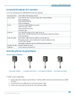 Preview for 10 page of Multitech MT-SMI-DK Development Manual